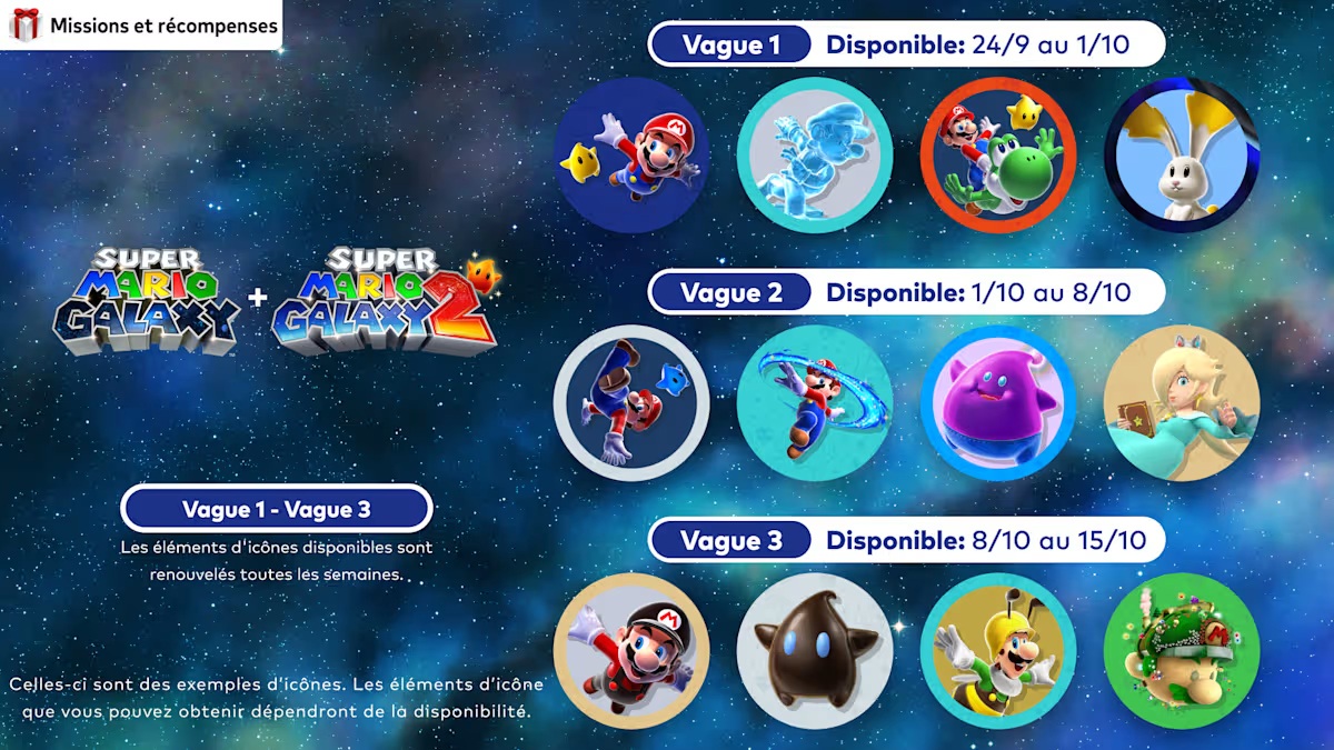 Super Mario Galaxy 1 et 2 : Icones Nintendo Switch.