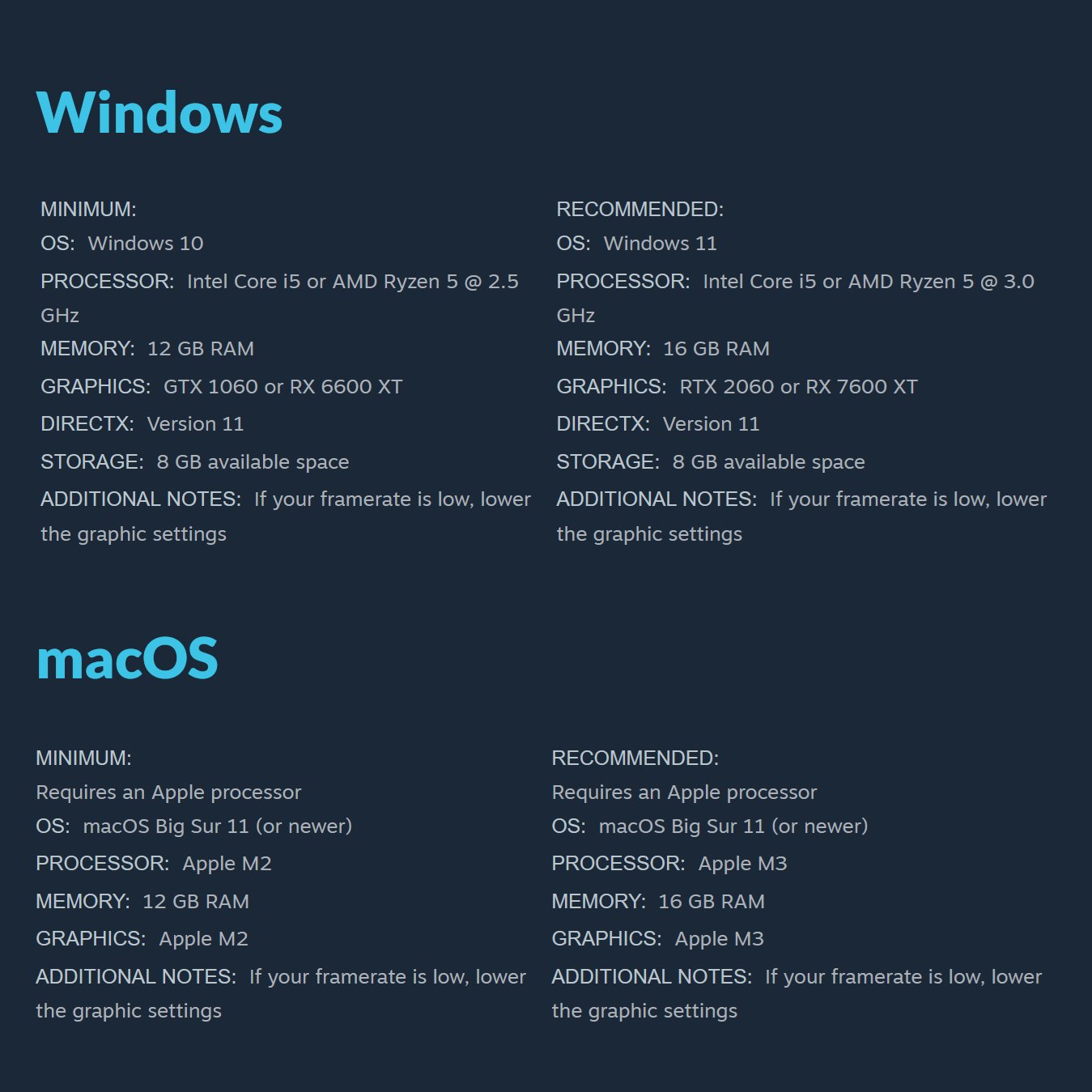 Paralives : Specs PC et Mac.