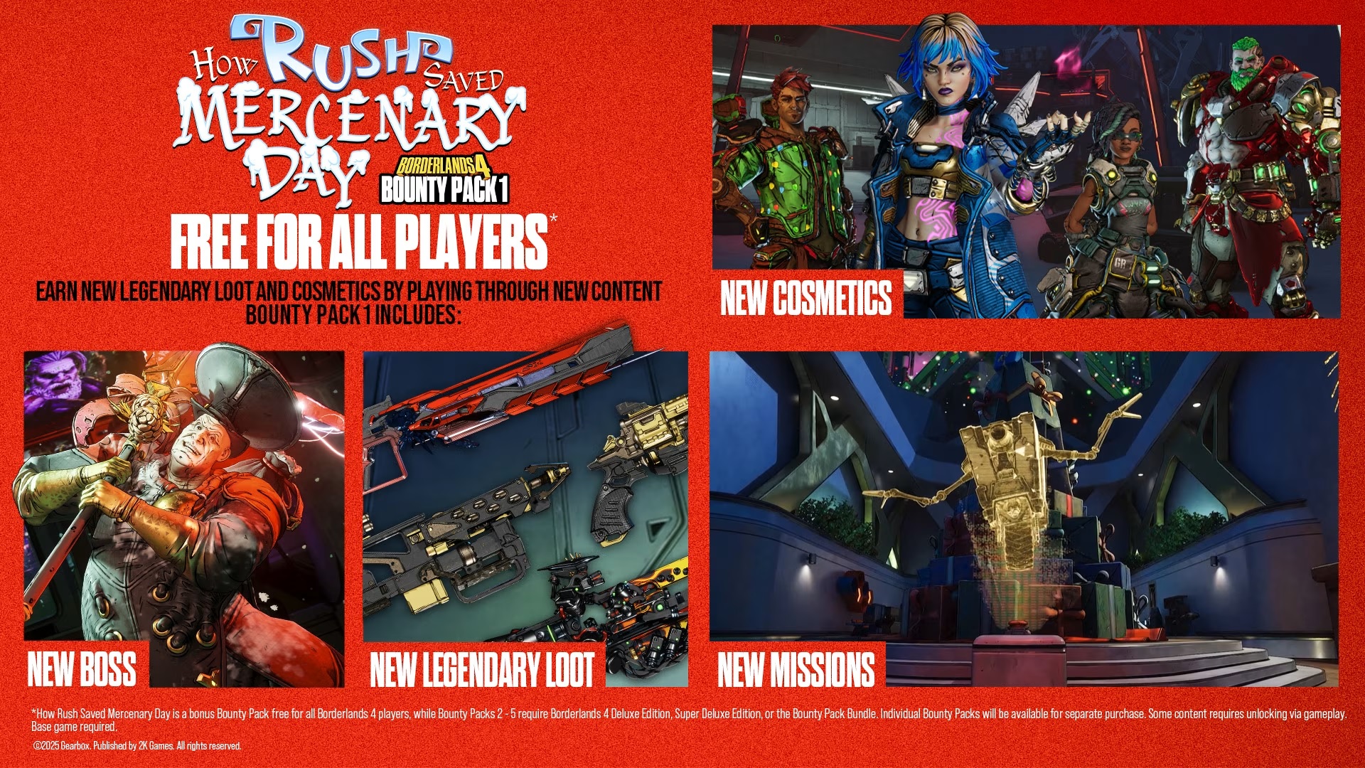 Borderlands 4 Bounty Pack 1 Contenus Gratuits