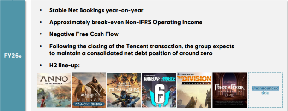 Assassinâs Creed Black Flag Remake ? Assassinâs Creed Black Flag Remake ?