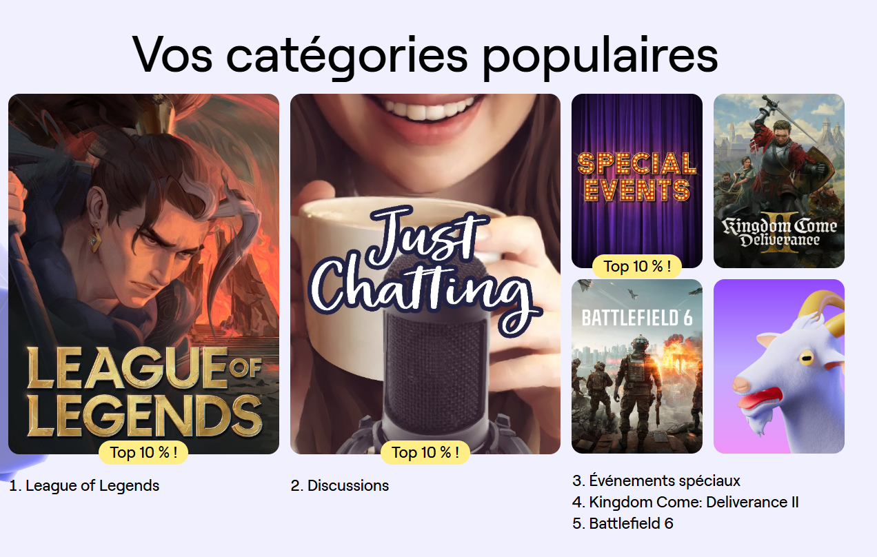 Twitch grand recap 2025 Twitch grand recap 2025