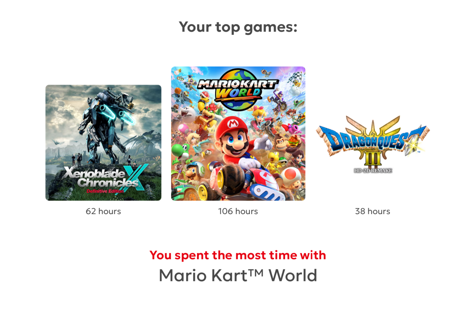 Nintendo Switch Wrap Up Nintendo Switch Wrap Up