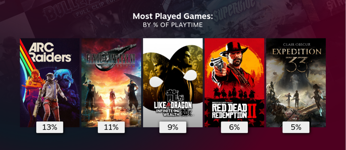 steam wrapped steam wrapped