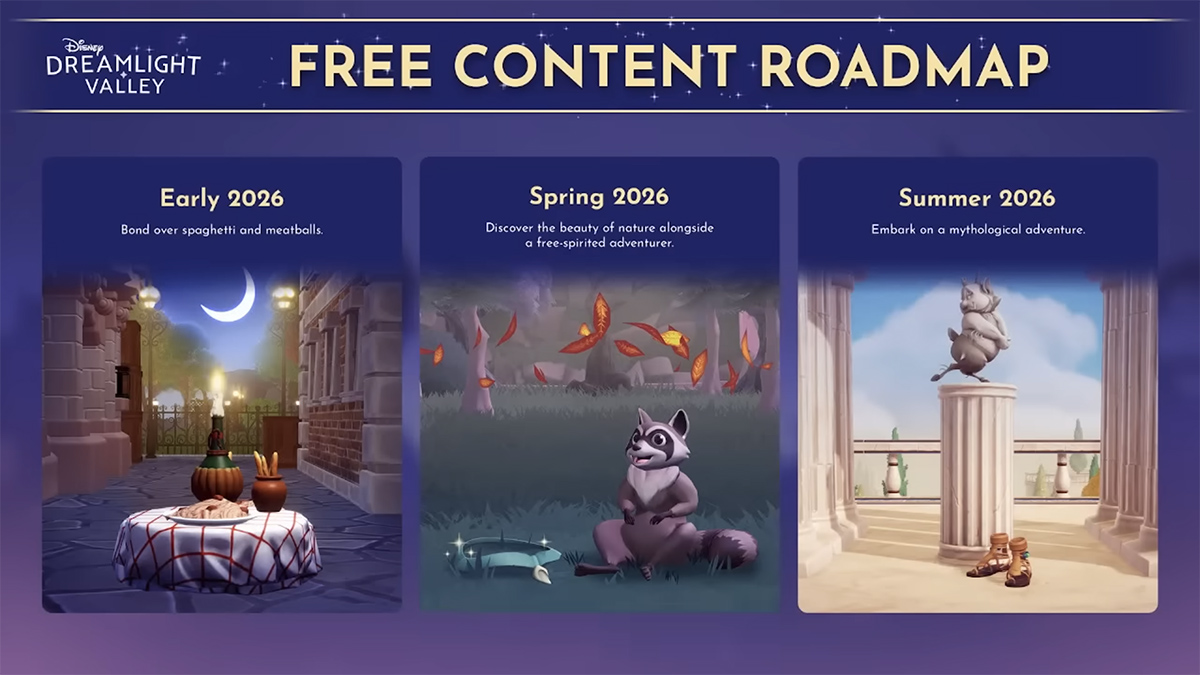 Roadmap 2026 de Disney Dreamlight Valley. Roadmap 2026 de Disney Dreamlight Valley.