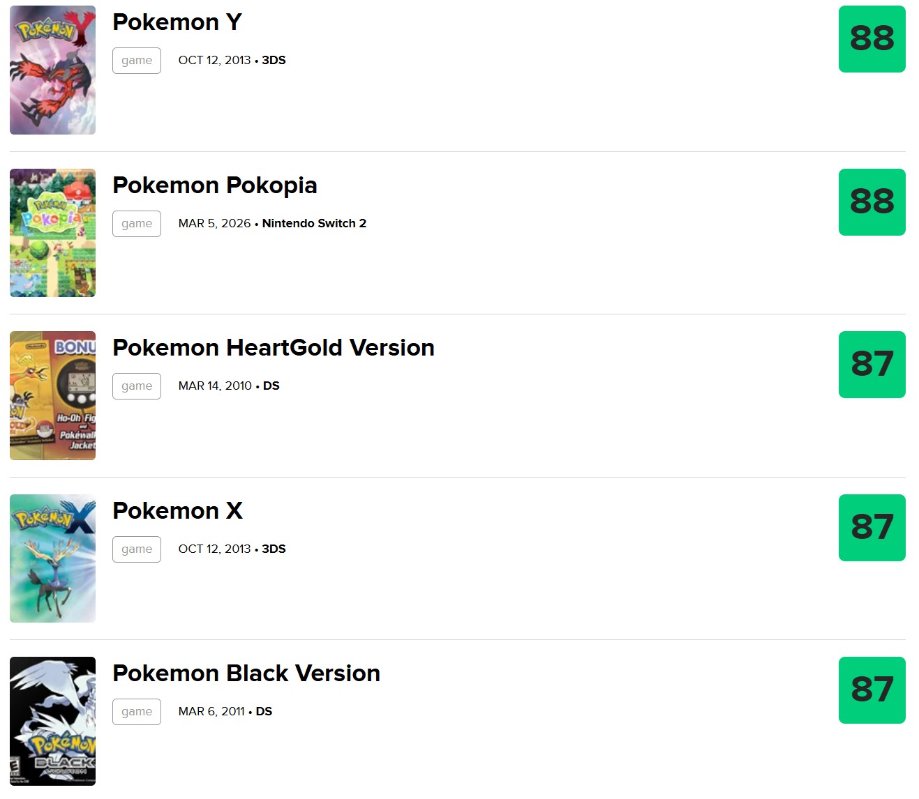 pokemon pokopia note metacritic pokemon pokopia note metacritic