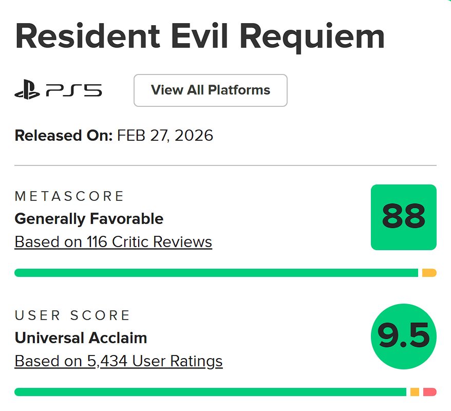 Resident Evil 9 Requiem