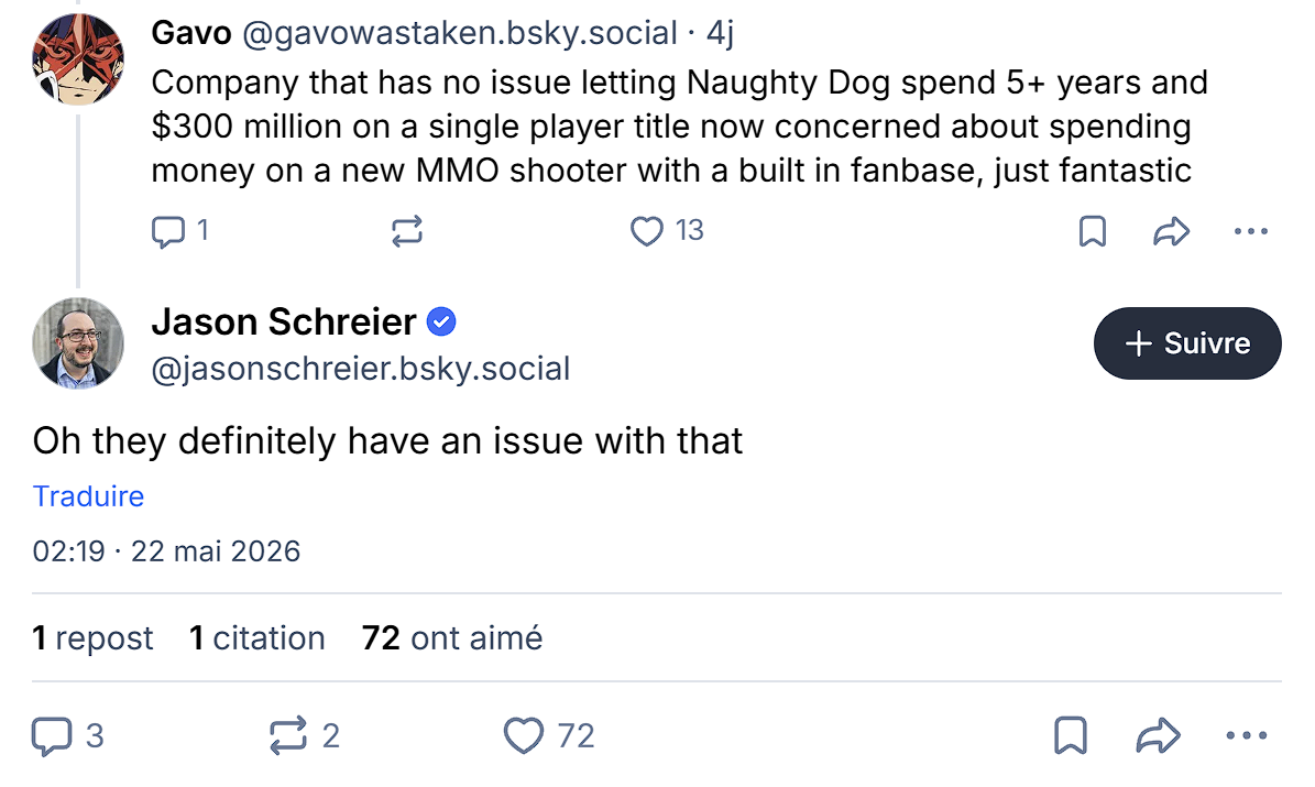 Naughty Dog