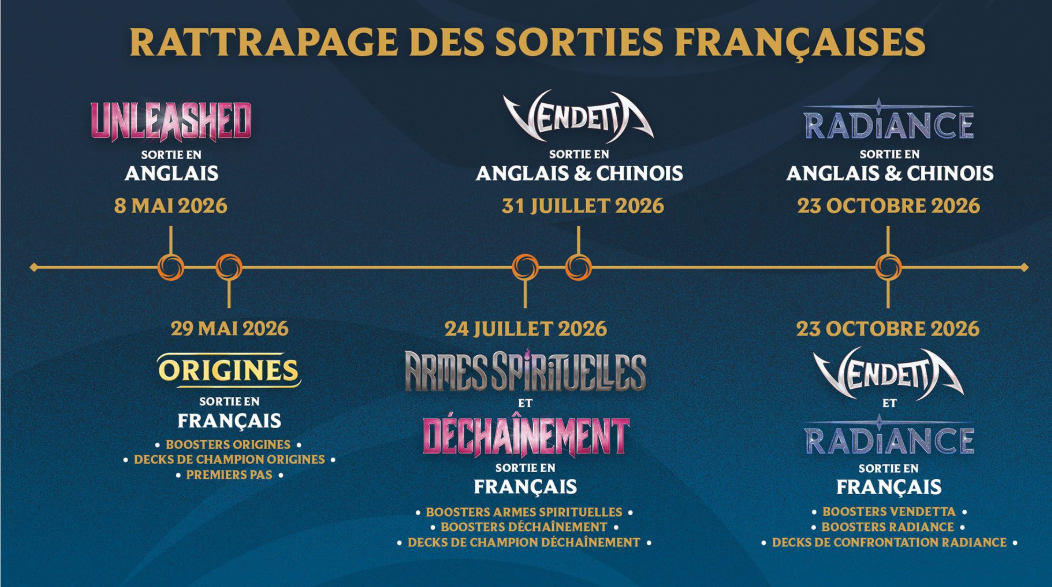 Riftbound, le jeu de cartes League of Legends Riftbound, le jeu de cartes League of Legends