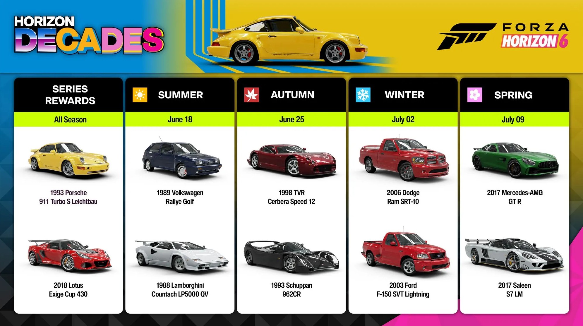 Forza Horizon 6 Forza Horizon 6