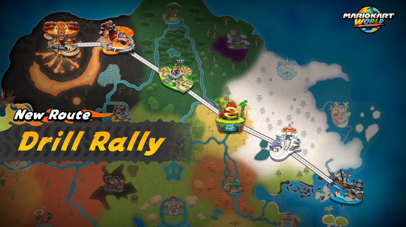 Mario Kart World Mario Kart World