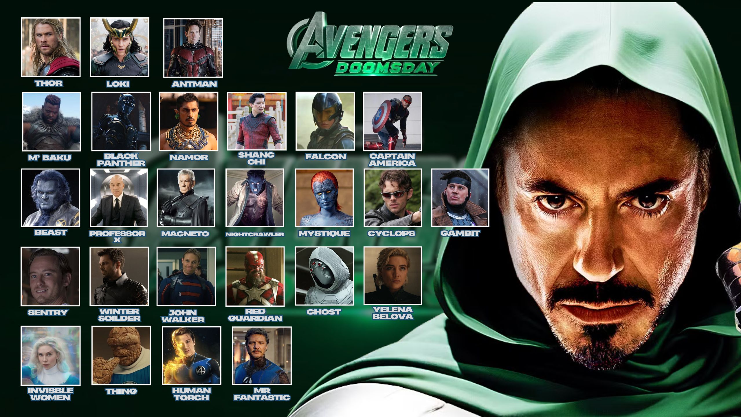 Avengers Doomsday Casting Visuel