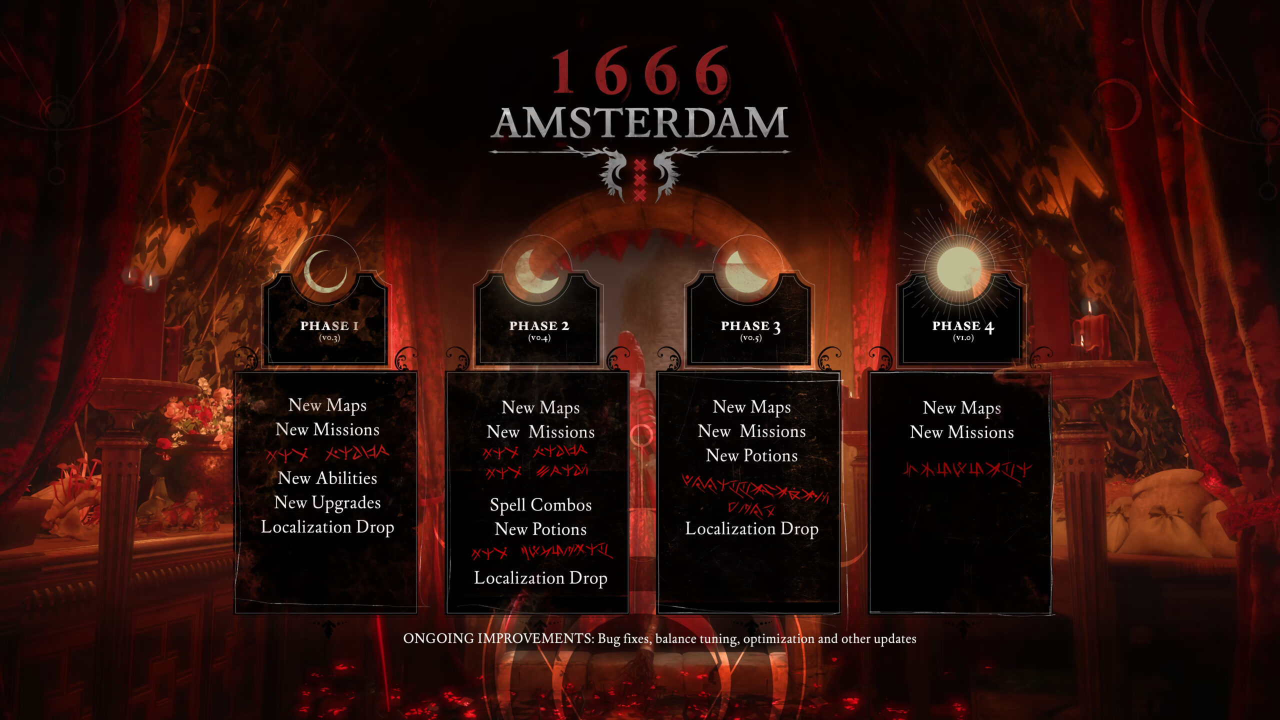 1666 Amsterdam 1666 Amsterdam