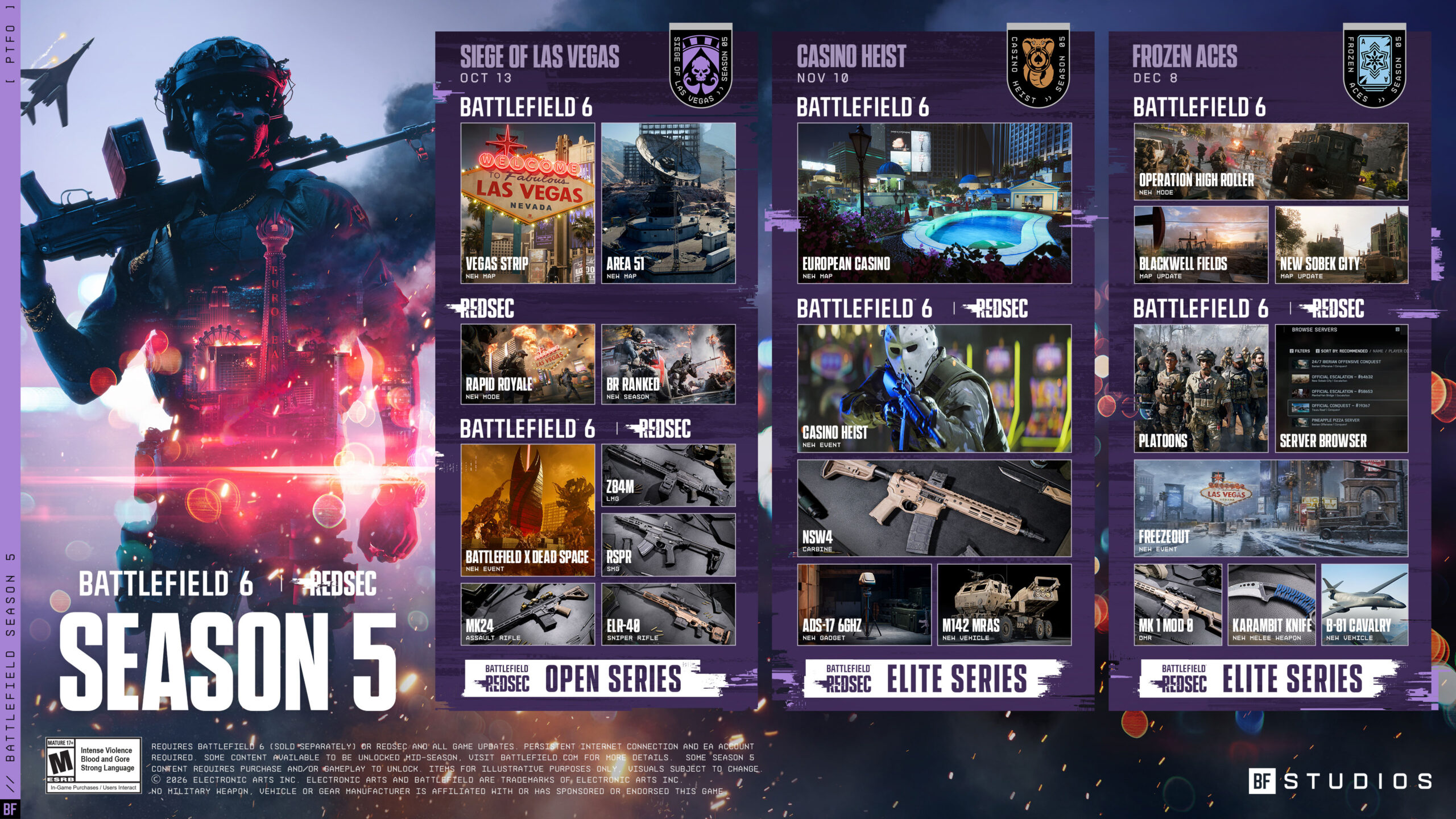 Saison 5 Battlefield 6 Saison 5 Battlefield 6