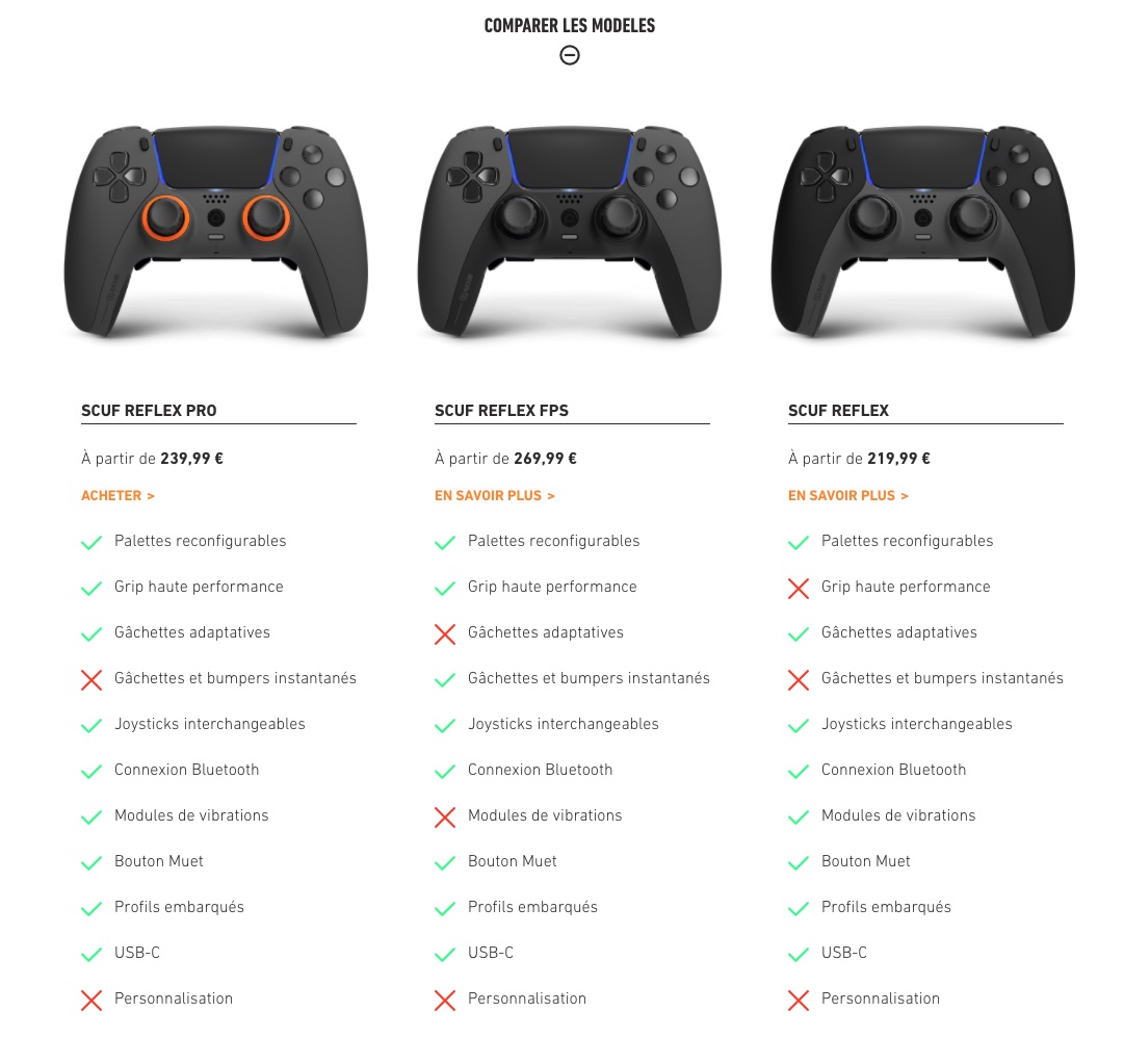Image de la manette Scuf. Image de la manette Scuf.