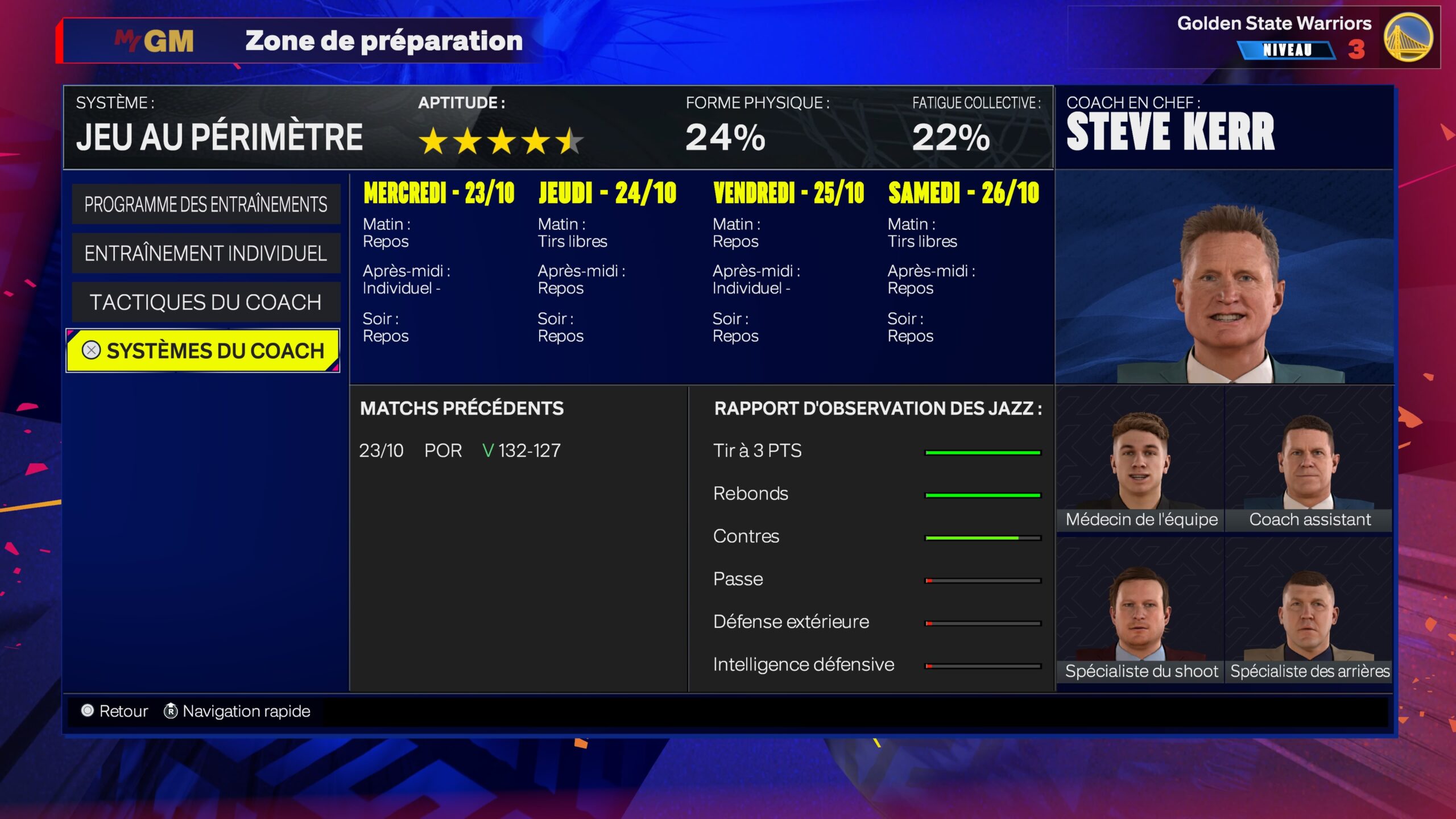 test nba 25 test nba 25