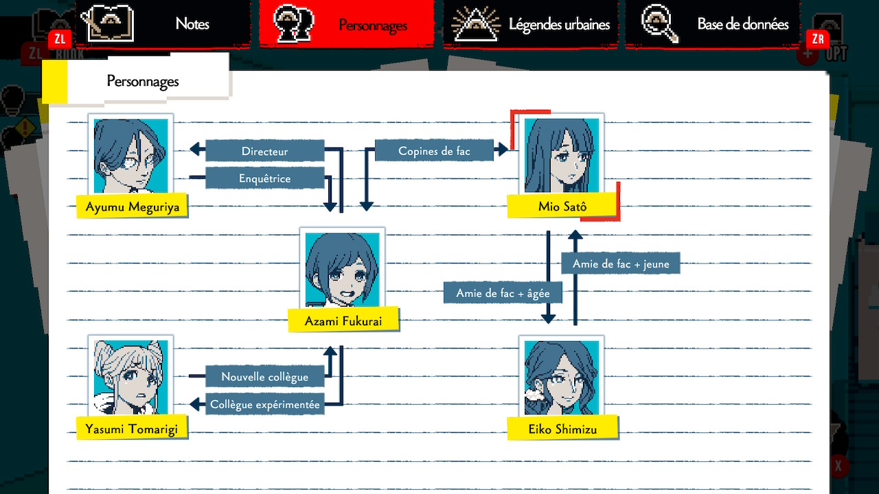 Avis Urban Myth Dissolution Center Avis Urban Myth Dissolution Center