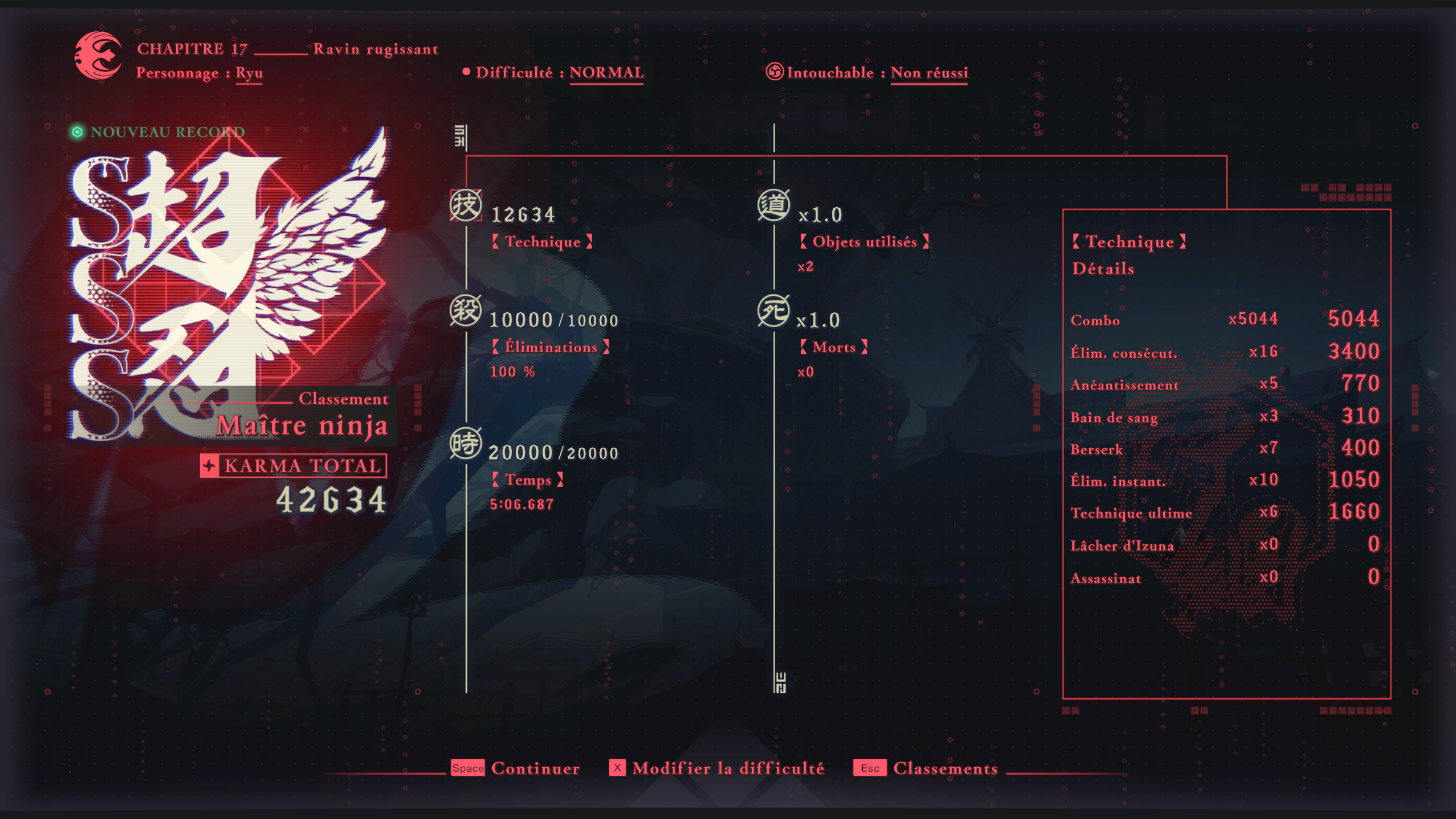 Ninja Gaiden 4 Scoring