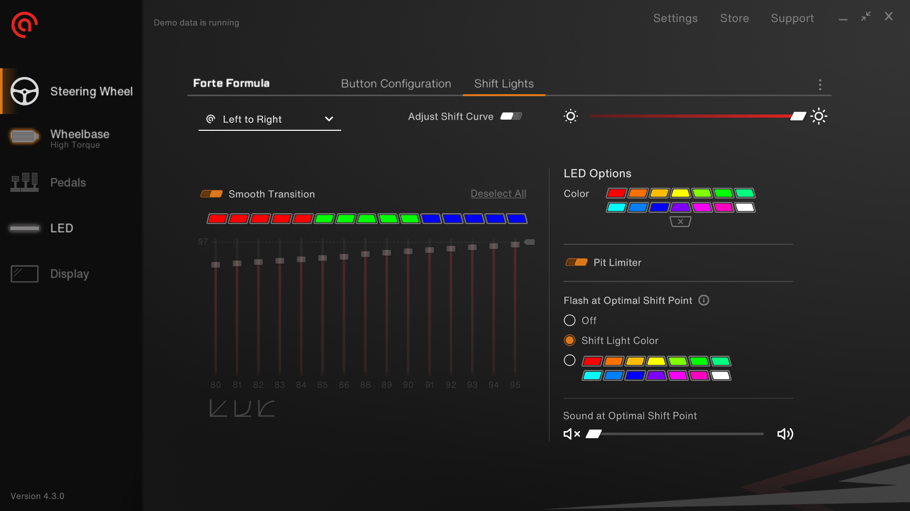 Forte Formula test Forte Formula test