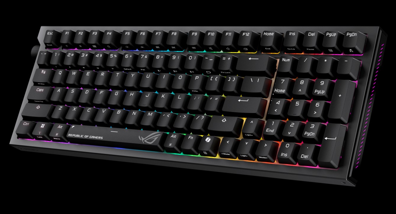 Test ROG Strix Morph 96 Wireless Test ROG Strix Morph 96 Wireless