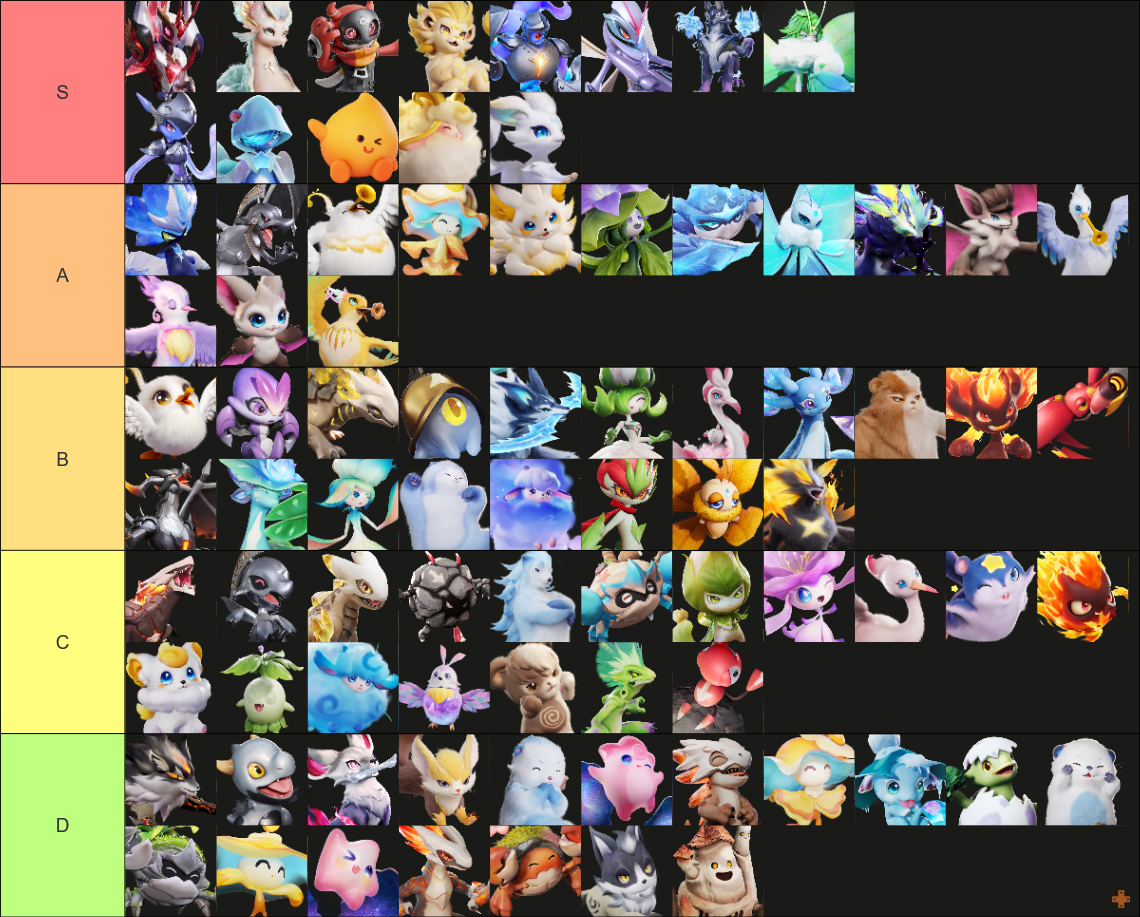 tier list aniimo tier list aniimo