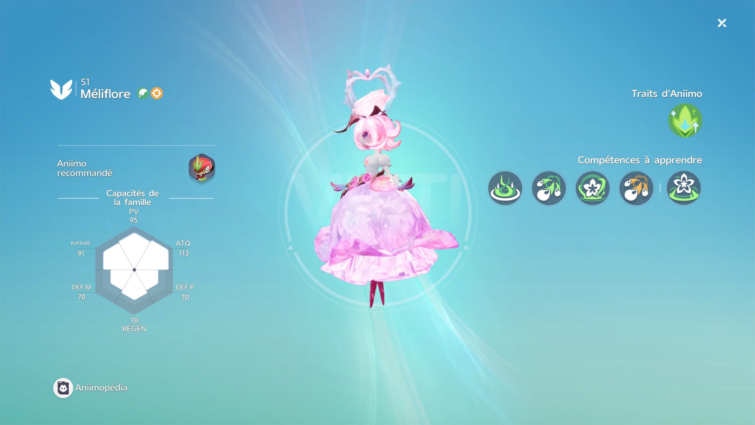 Meliflore prismana aniimo guide