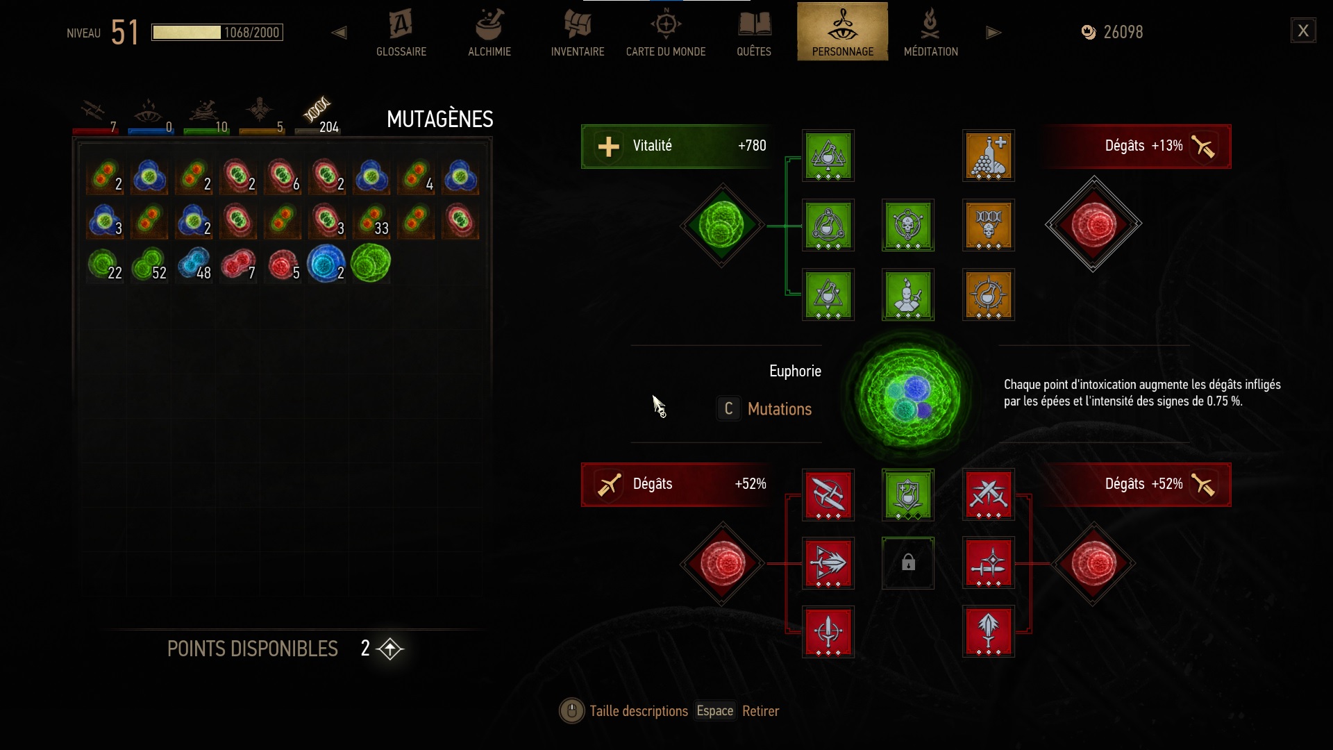 The Witcher 3 Build Euphorie Perks The Witcher 3 Build Euphorie Perks