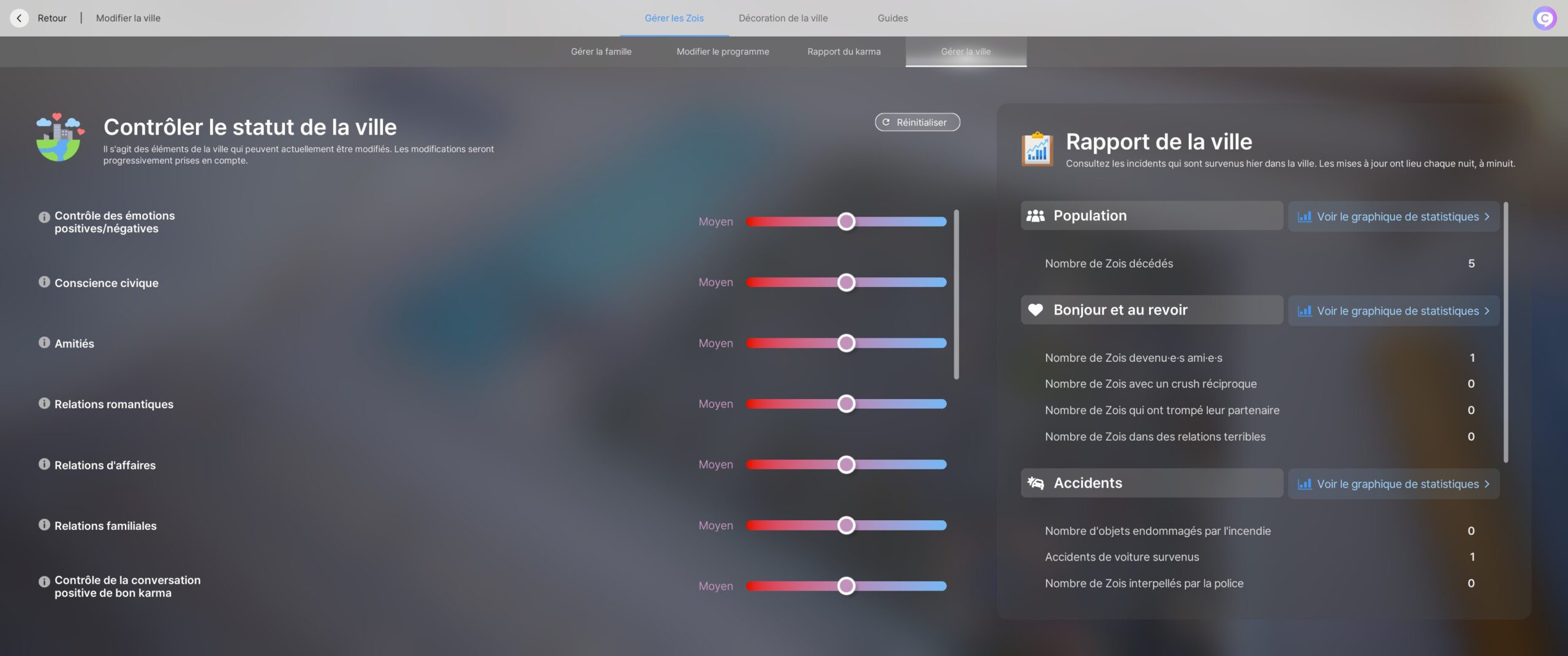 sims rival sims rival