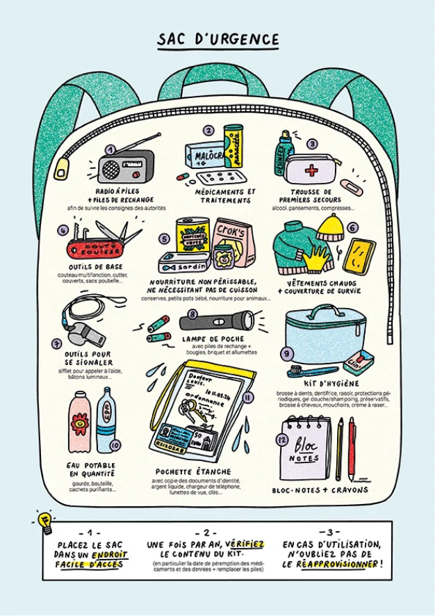 croix rouge sac urgence croix rouge sac urgence