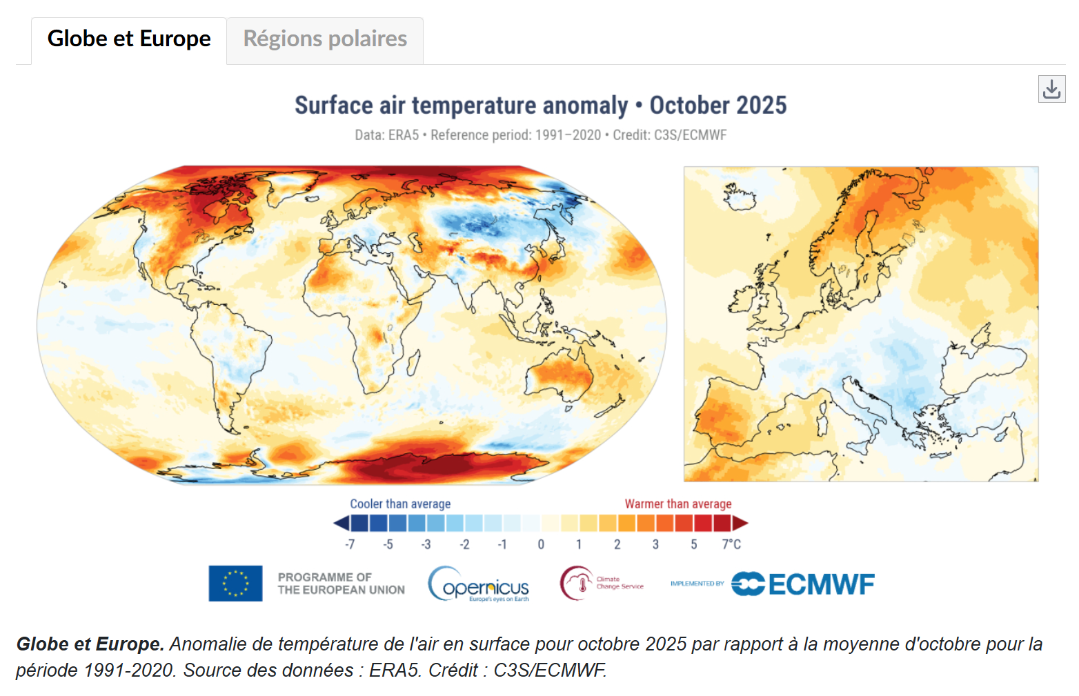 Copernicus meteo hiver