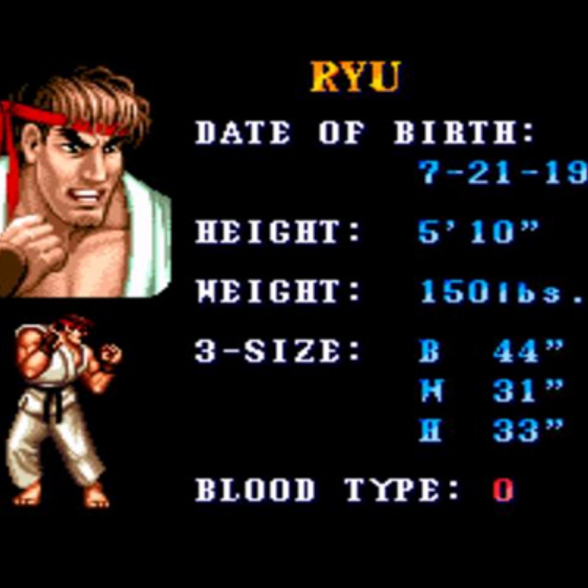 Ryu Street Fighter Fete Ses 50 Ans Aujourd Hui