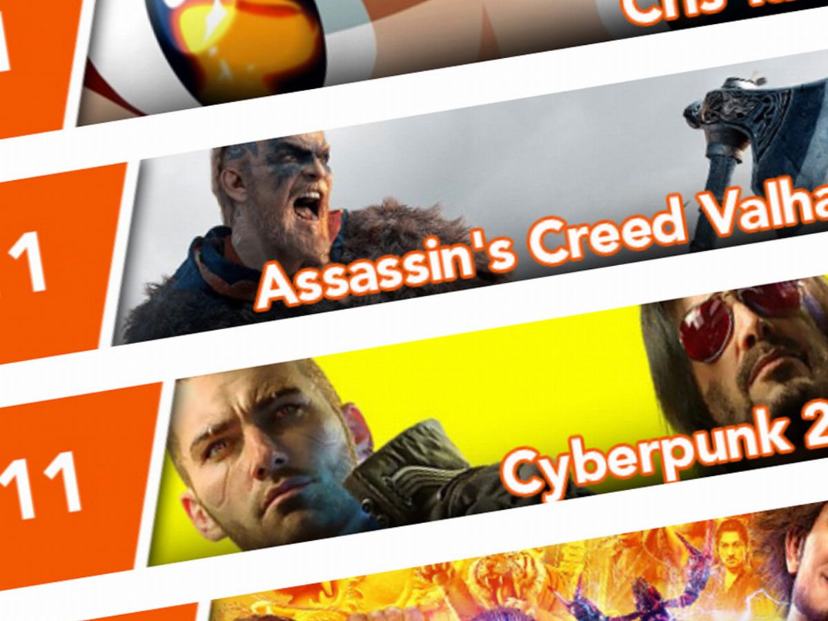 Notre Calendrier Des Sorties Des 40 Plus Gros Jeux Video Prevus Avant 2021