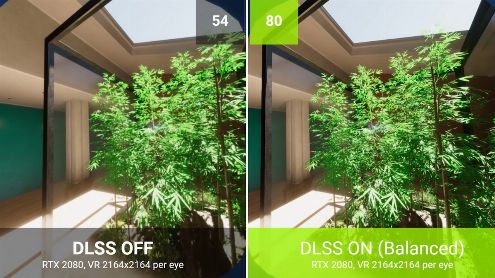 Le moteur Unity reçoit le support du DLSS