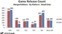 USA : plus de jeux en 2009 qu'en 2008