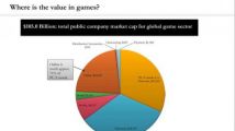 105 milliards de dollars : le marché annuel du jeu vidéo ?