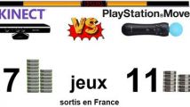 Kinect vs PS Move : les différences au lancement