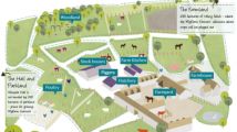 Farmville pour de vrai