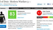 Les devs de Modern Warfare 3 appellent à l'aide sur Metacritic