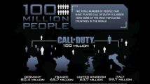 Call of Duty, l'infographie : les chiffres du phénomène
