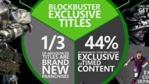 Xbox One : découvrez son nouveau slogan