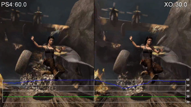 Tomb Raider Definitive Edition : des cinématiques en 900p sur Xbox One