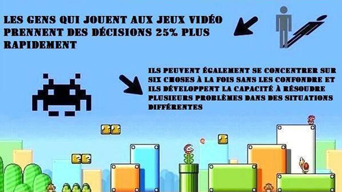 L'image du jour : les jeux vidéo et leurs avantages