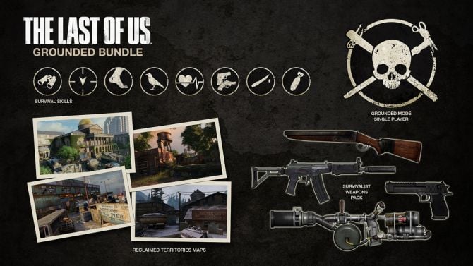 The Last of Us : tout savoir sur le dernier DLC Grounded