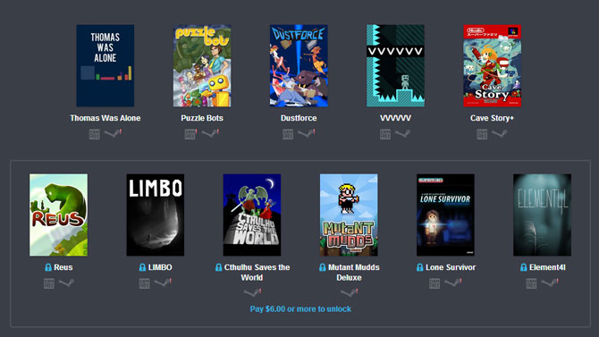 Le Humble Bundle de la semaine est à saisir, Limbo, Cave Story, Reus...