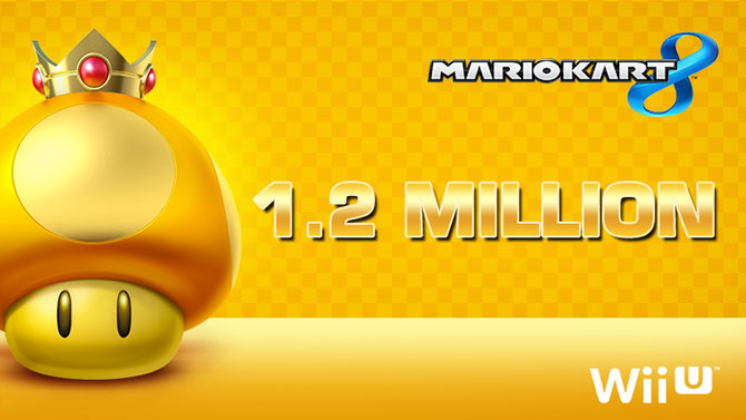 Mario Kart 8 : 1,2 million d'exemplaires dans le monde