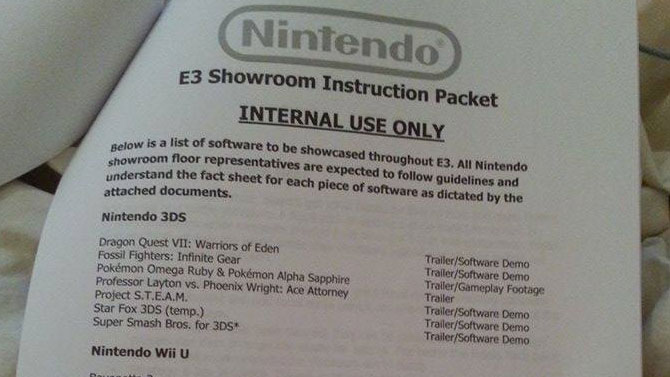 Zelda Unbound King, Mario Sunshine Remake & co : la conférence Nintendo fuite ?