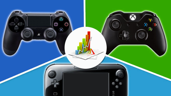 ÉTUDE. Prédictions de ventes en hausse pour PS4 et Wii U, mais pas Xbox One