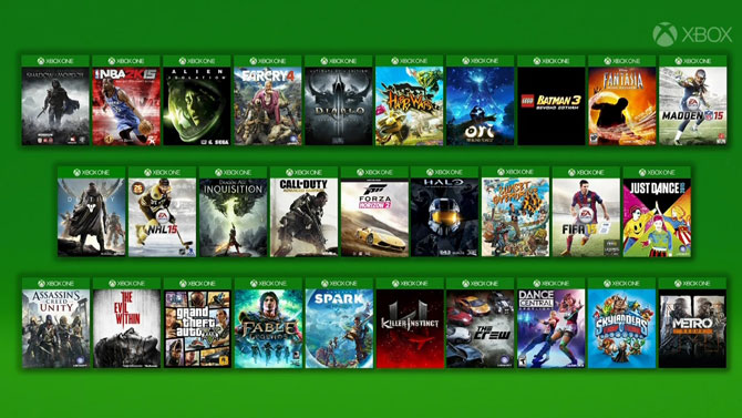 Xbox One : tous les jeux à venir en 2014