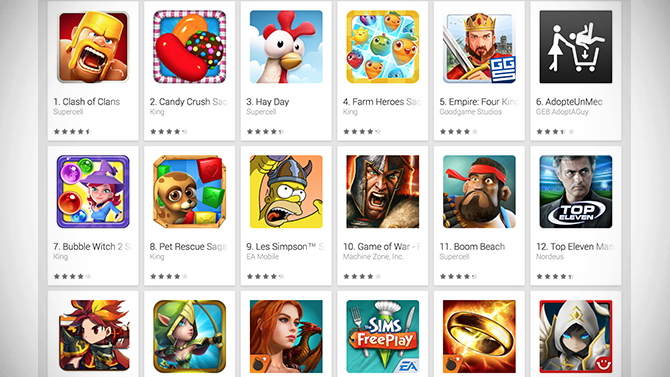 Google : les applications avec achats intégrés ne sont pas gratuites