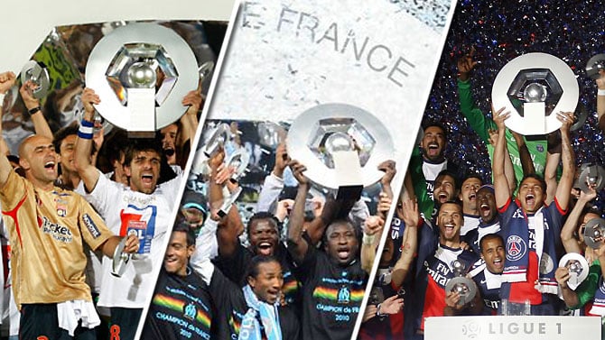Football Manager désigne le futur Champion de France de Ligue 1