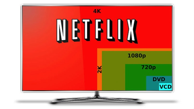 L'image du jour : la puissance de la 4K de Netflix avec Better Call Saul